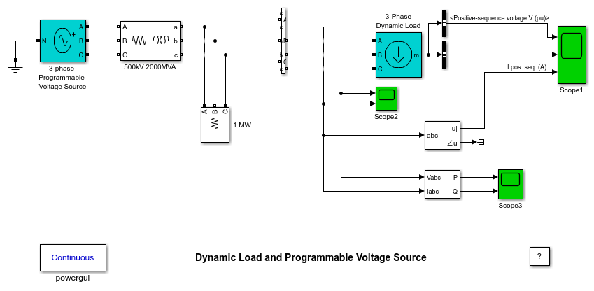 Dynamic Load and Programmable Voltage Source