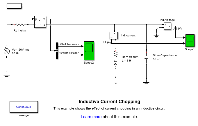 Inductive Current Chopping