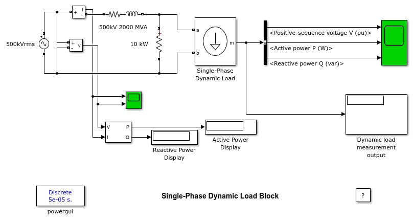 Single Phase Dynamic Load Block