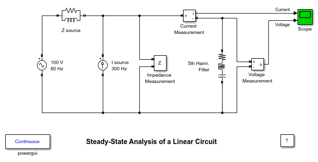 Steady-State Analysis of a Linear Circuit