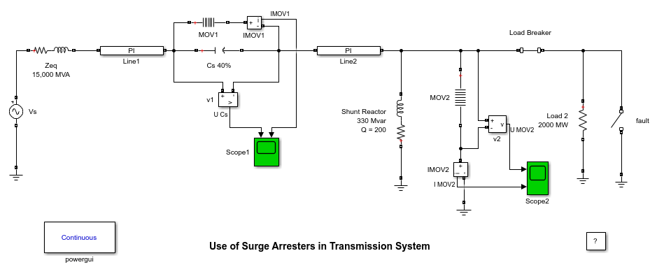 Use of Surge Arresters in Transmission System