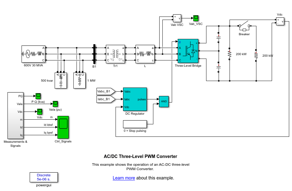 AC/DC Three-Level PWM Converter