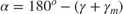 $$\alpha=180^o-(\gamma+\gamma_{m})$$