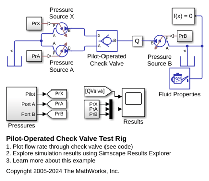 Pilot-Operated Check Valve Test Rig