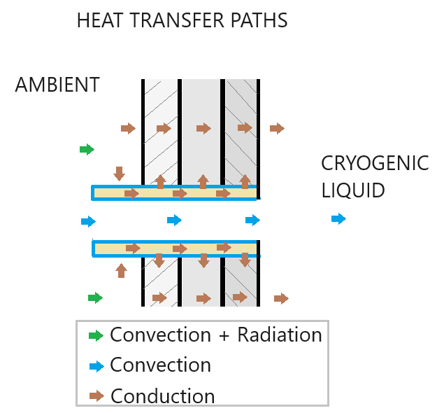 LiquidHydrogenStorageTransport_IMG03B.png