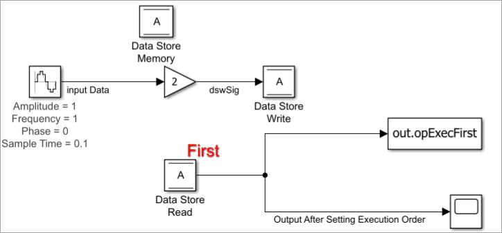 Control Execution Order of Blocks in Simulink Model