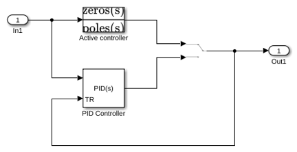 Bumpless Control Transfer