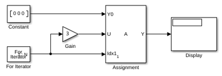 使用迭代子系统中的 Assignment 模块分配信号值