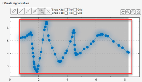 Select and move entire plot with select and move icons highlighted.
