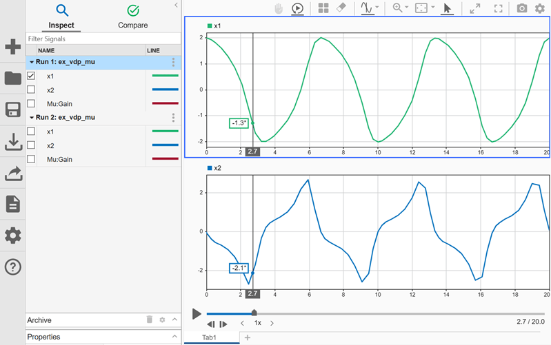 The Simulation Data Inspector replays the simulation. There are two subplots. The x1 signal is plotted in the upper subplot. The x2 signal is plotted in the lower subplot.