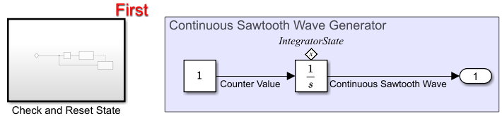 Generate Continuous Sawtooth Wave Using Self-Reset System