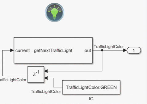 Call C Function Containing Enumerated Data Type into Simulink