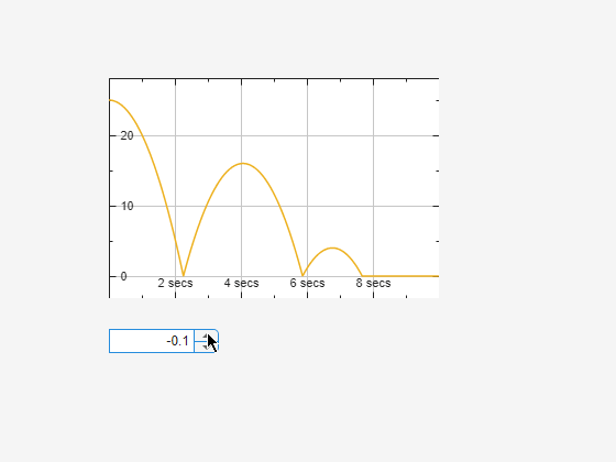 Spinner and time scope in a UI figure window. The spinner has a value of -0.1 and the shape of the plotted signal has changed halfway along the time axis.