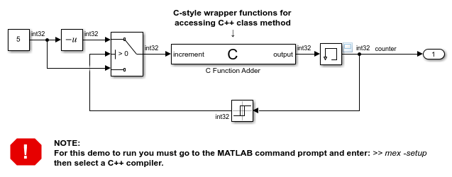 Call C Class Methods Using A C Style Wrapper Function From A C Function Block Matlab Simulink Mathworks 中国