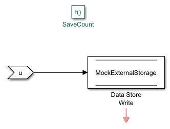 SaveCount Function.