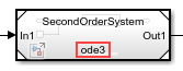The solver name ode3 is on the bottom of the Model block icon.