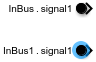 In Bus Element blocks labeled InBus.signal1 and InBus1.signal1