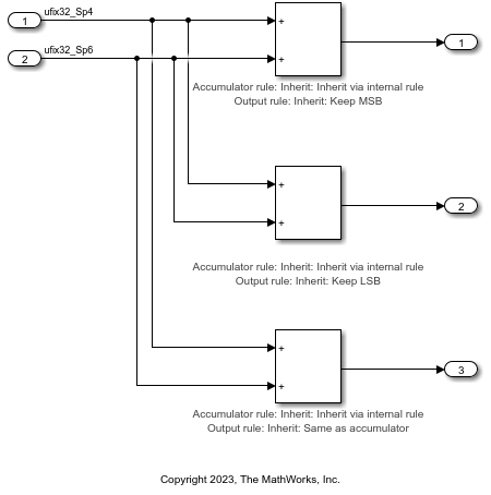 data-type-inherit-rules-add-slope-scaling-multi-word.png