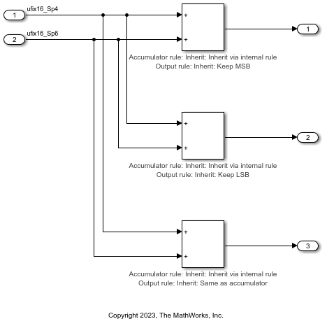 data-type-inherit-rules-add-slope-point-scaling-single-word.png