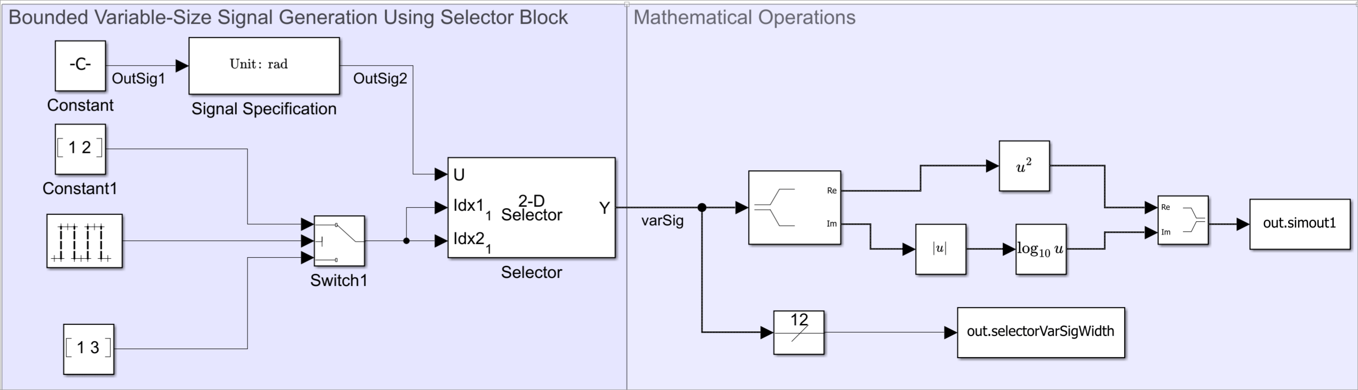 Model generates variable-size signal and performs mathematical operations on the signal.