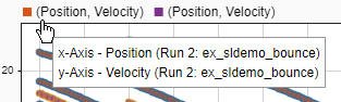The tooltip in the legend shows which run the signals are from.