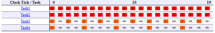 slexMulticoreExampleProfile.png