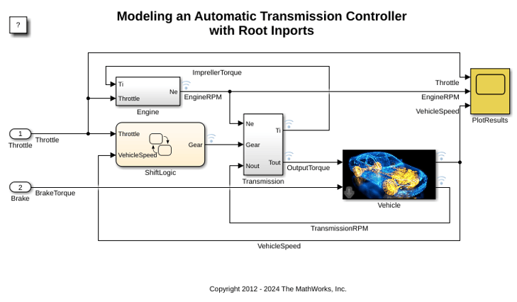 Create Harness-Free Models with MAT File Input Data