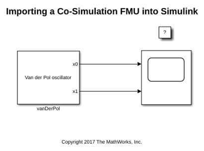 将联合仿真 FMU 导入 Simulink