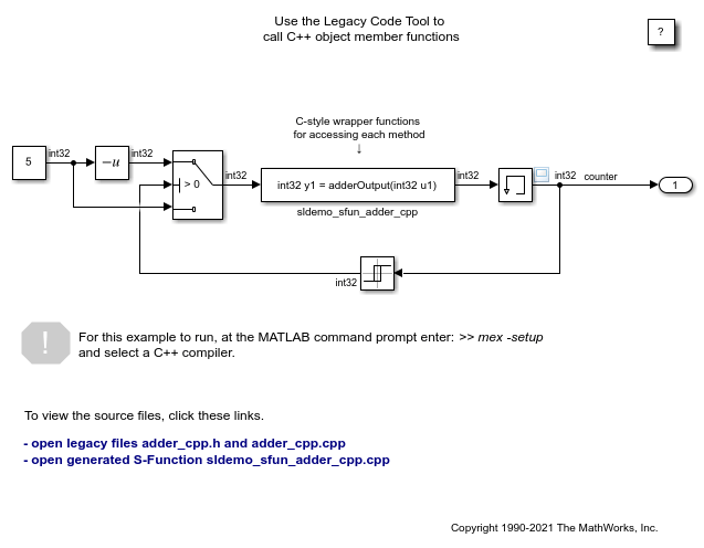 作为已有函数的 C++ 对象方法