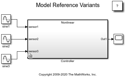 Model Reference Variants