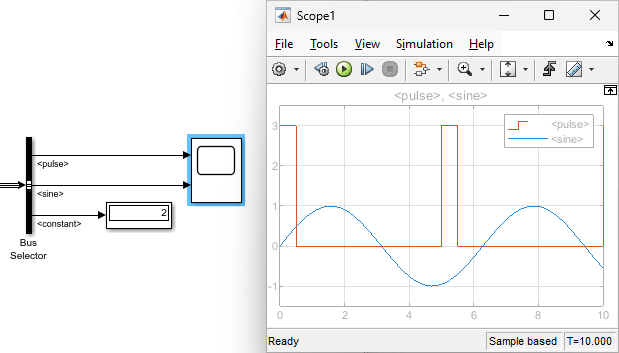 Display block showing the value of constant at the end of the simulation and Scope window showing the values of pulse and sine throughout the simulation