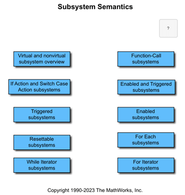 Simulink 子系统语义