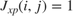 $ J_{xp} (i,j) = 1 $