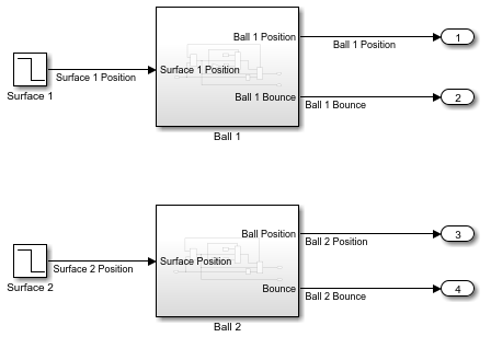 The block diagram of the model sldemo_doublebounce