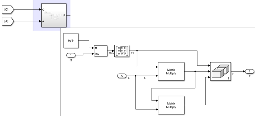 P Matrix computation.