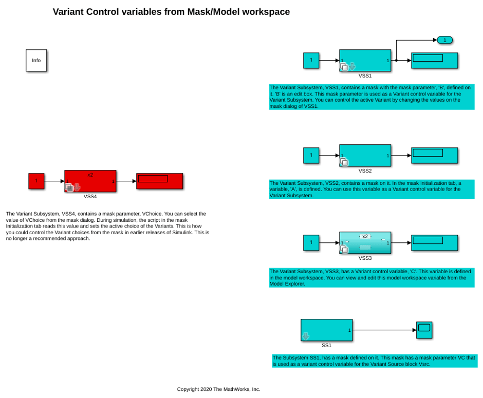 Use Model Workspace to Define Variant Control Variables Scoped to the ...