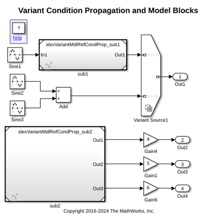 Simulate a Protected Model with Code Compile or Startup Activation Time