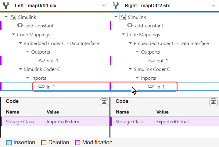 Comparison tool showing code mapping differences in the root-level inports.