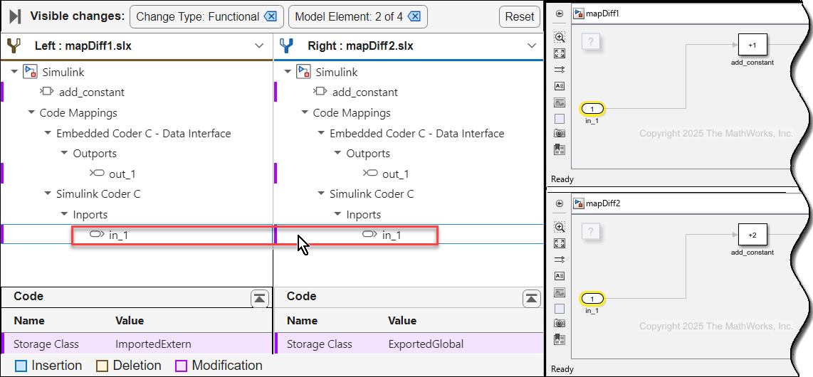 Comparison Tool comparing models mapDiff1 and mapDiff2. The in_1 Inport block is selected in the Comparison Tool. The in_1 block is highlighted in the Simulink editor for both models.