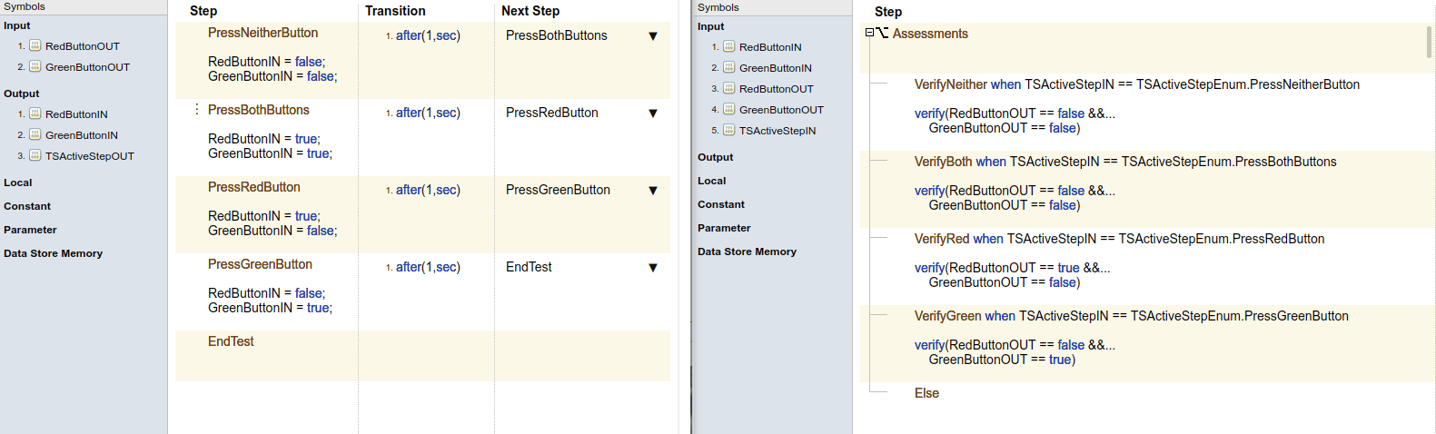 The Test Editor. The editor shows the steps for the test sequence and test assessment blocks in the harness.