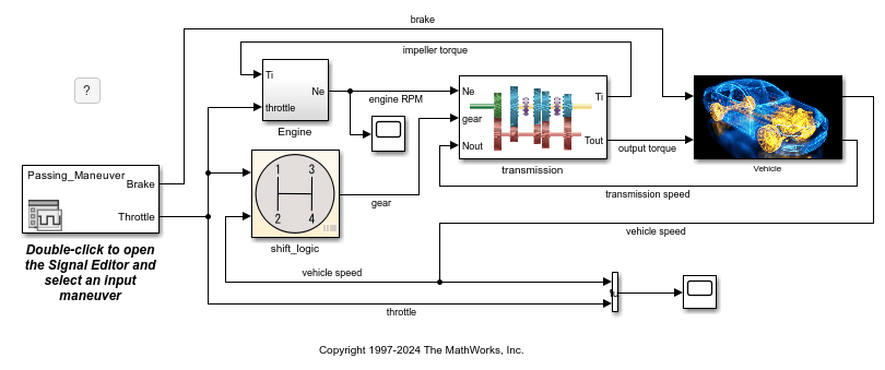 Author a Test Sequence and Test Assessment