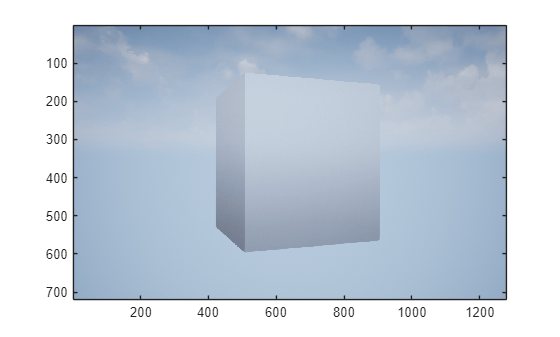 Figure contains an axes object. The axes object contains an object of type image.