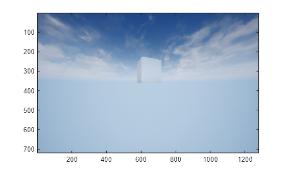Figure contains an axes object. The axes object contains an object of type image.