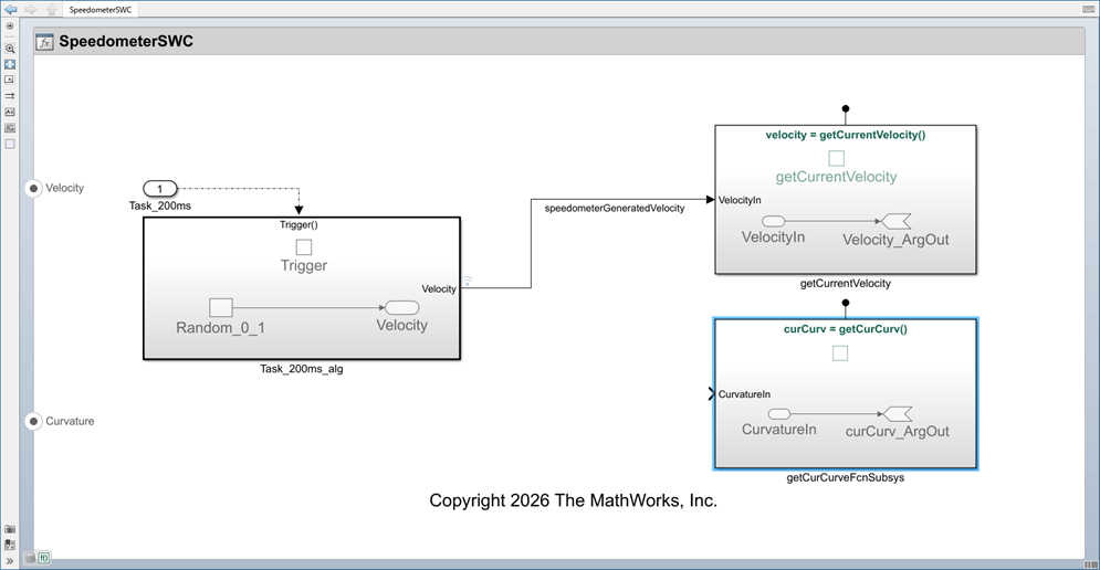 Model SpeedometerSWC. Below the existing Simulink Function block there is another one, getCurCurveFcnSubsys, in which the prototype is curCurv = getCurCurv(). In the subsystem, there is an Inport block named CurvatureIn, and an Arg Out block named curCurv_ArgOut.