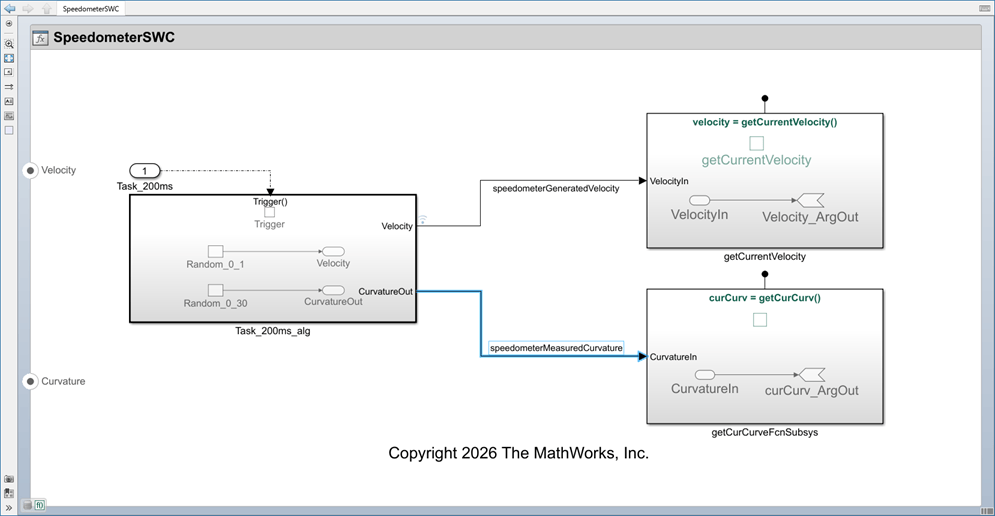 The function-call subsystem now has an additional outport, CurvatureOut, which is connected to the inport, CurvatureIn, of the new Simulink Function subsystem, getCurCurveFcnSubsys. The signal name is speedometerMeasuredCurvature.
