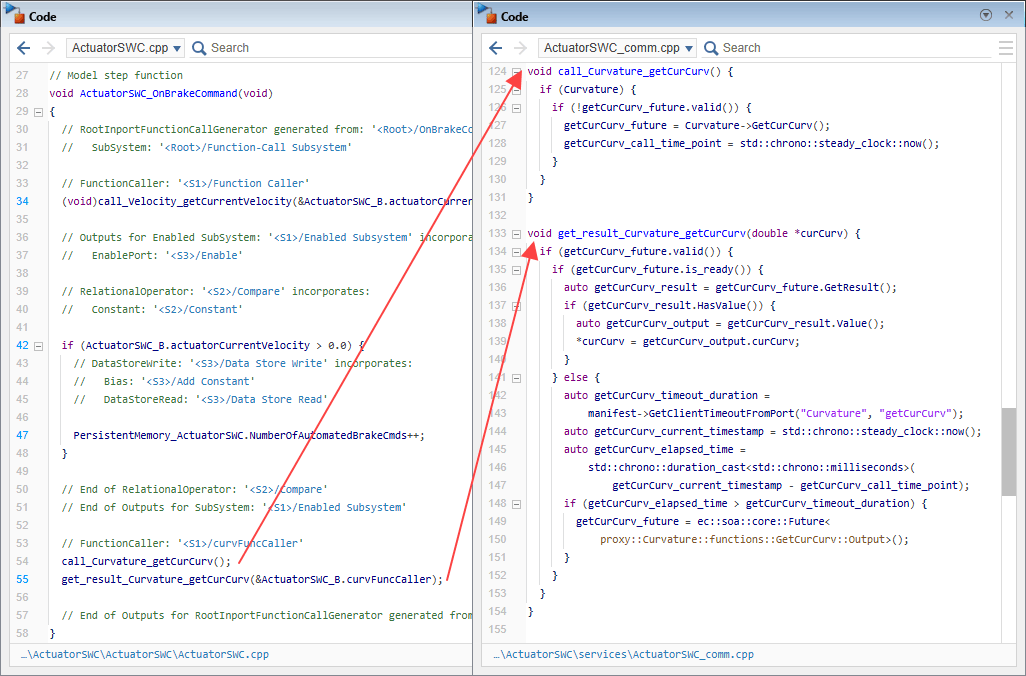 Code pane showing the function ActuatorSWC_OnBrakeCommand in the file ActuatorSWC.cpp and next to it, another instance of the Code pane showing the functions call_Curvature_getCurCurv and get_result_Curvature_getCurCurv in the file ActuatorSWC_comm.cpp.