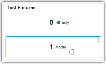 Test Failures section showing 0 SIL only and 1 Model failure selected