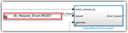 db_Request_Enum.RESET in the Simulink block diagram