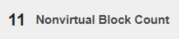 Custom widget displaying a single value of 11 with the title Nonvirtual Block Count