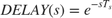 $$DELAY(s) = e^{-sT_s}$$